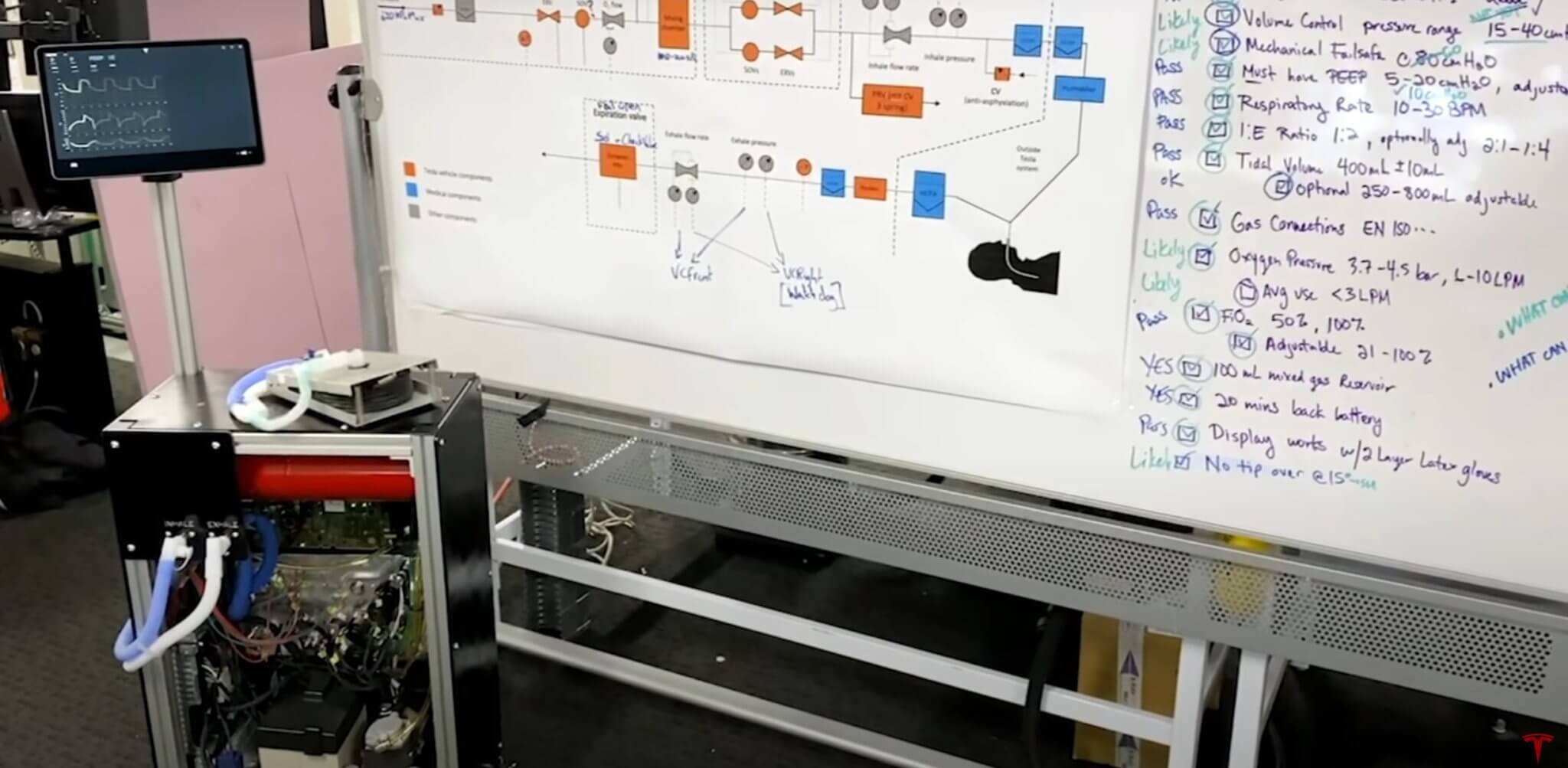 מכונת הנשמה מתוצרת חברת המכוניות טסלה